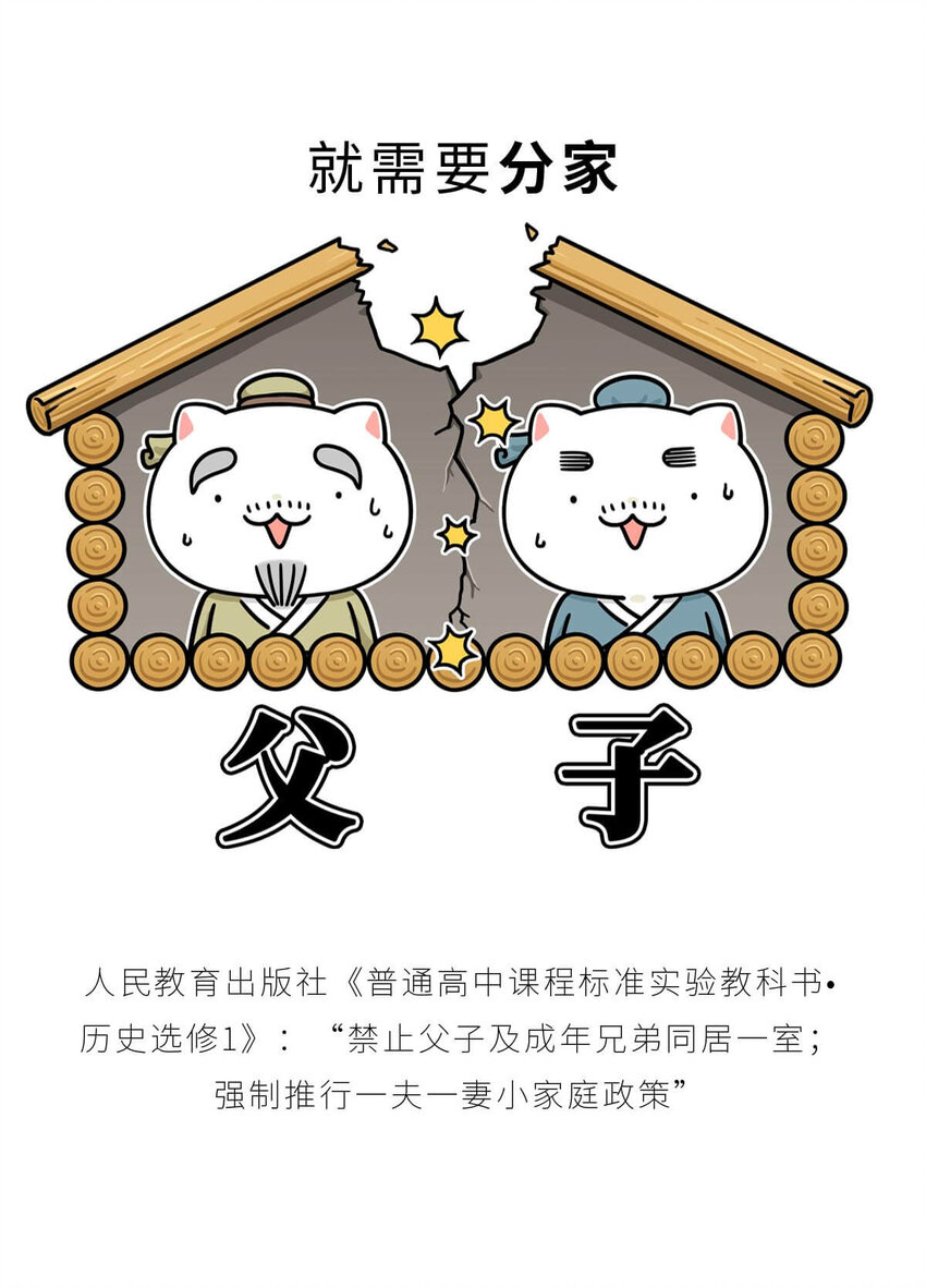 20 【商鞅变法】发家致富砍人&hellip;&hellip;(1/2)-第20话