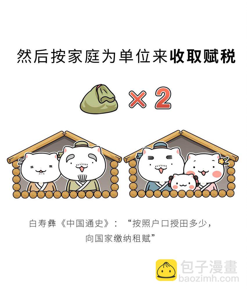 20 【商鞅变法】发家致富砍人&hellip;&hellip;(1/2)-第20话