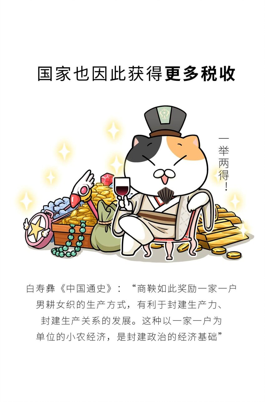 20 【商鞅变法】发家致富砍人&hellip;&hellip;(1/2)-第20话