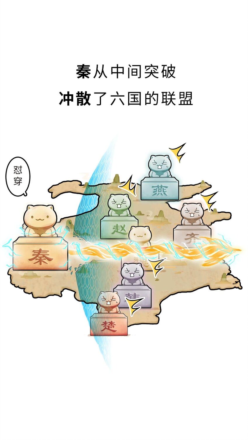 22 【以横破纵】秦国的阴谋 ​​​​(1/2)-第22话