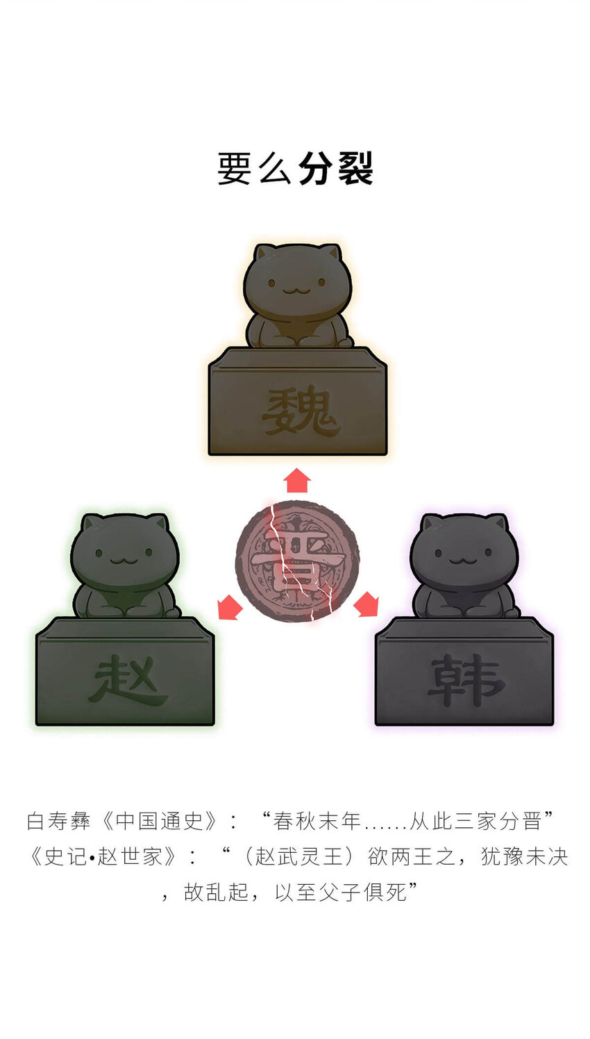 26 【千秋一统】举手投降了解一下...-第26话