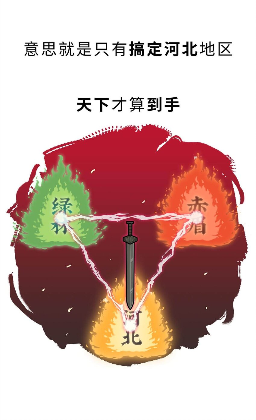 38 【光武复国】那年，我去了趟河北，结果不得了了&hellip;&hellip;(1/2)-第38话