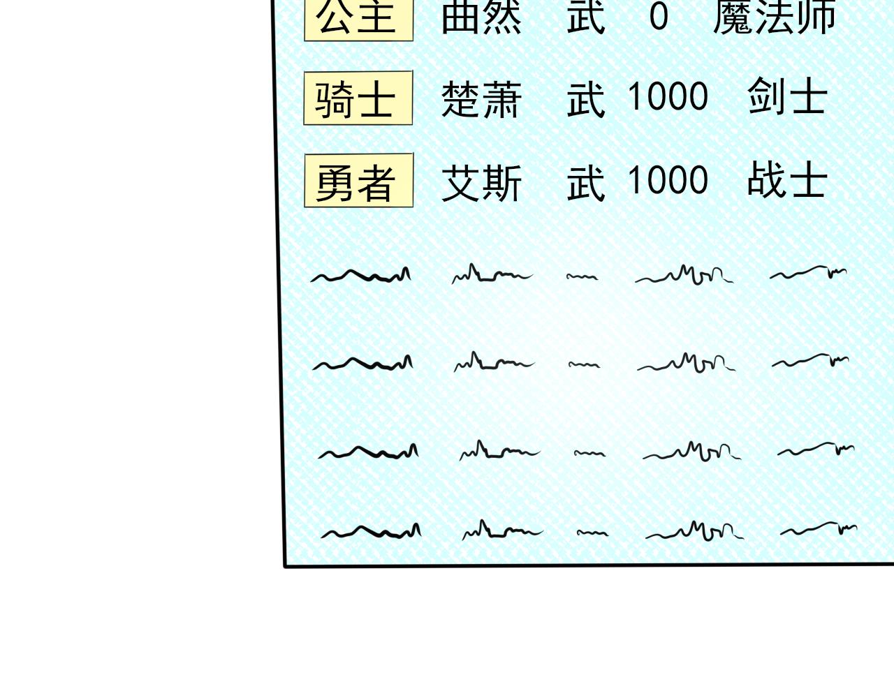 蕊蕊童話集 - 屠龍勇士終將成爲惡龍2 - 2