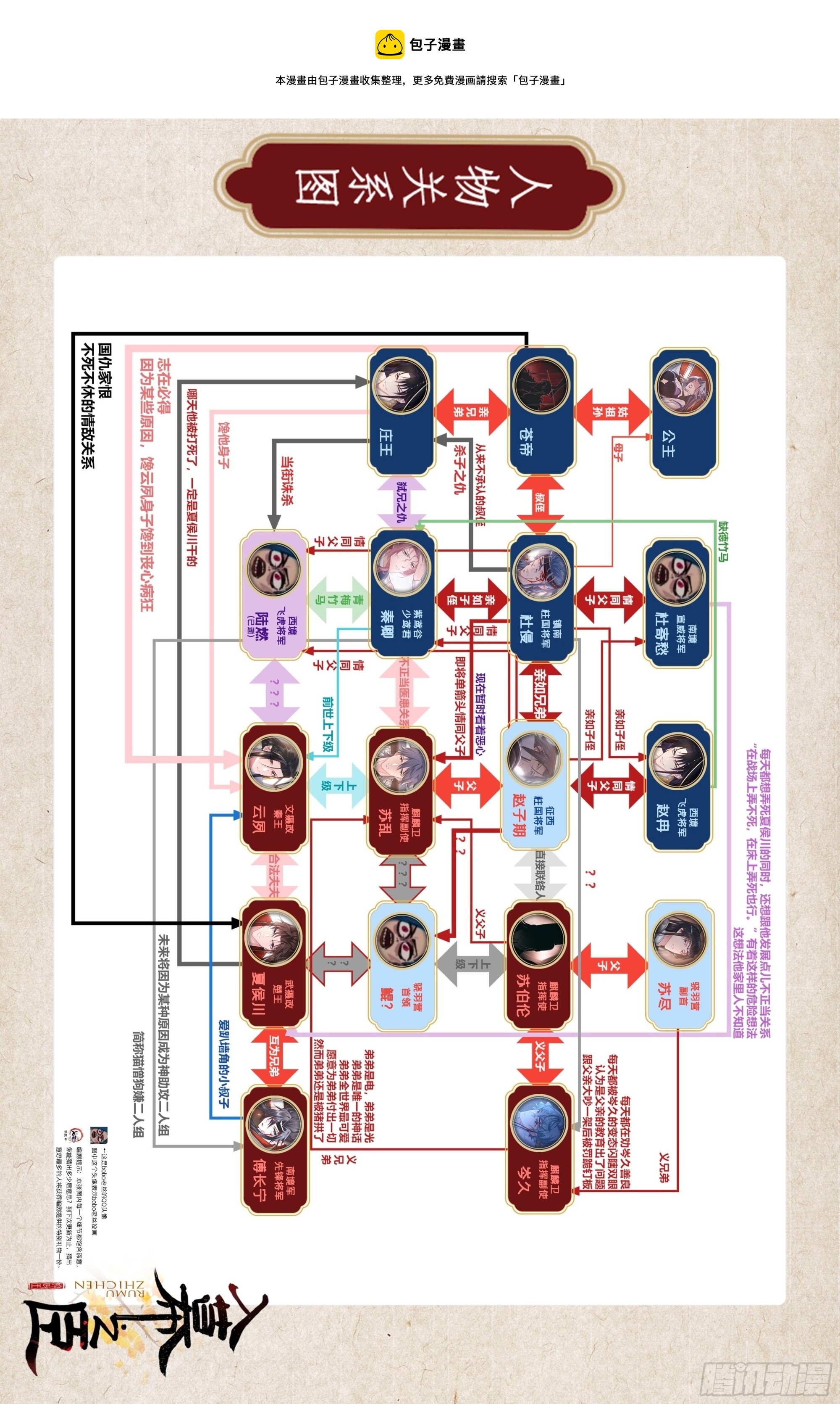 十分钟教你读懂入幕之臣-第70话