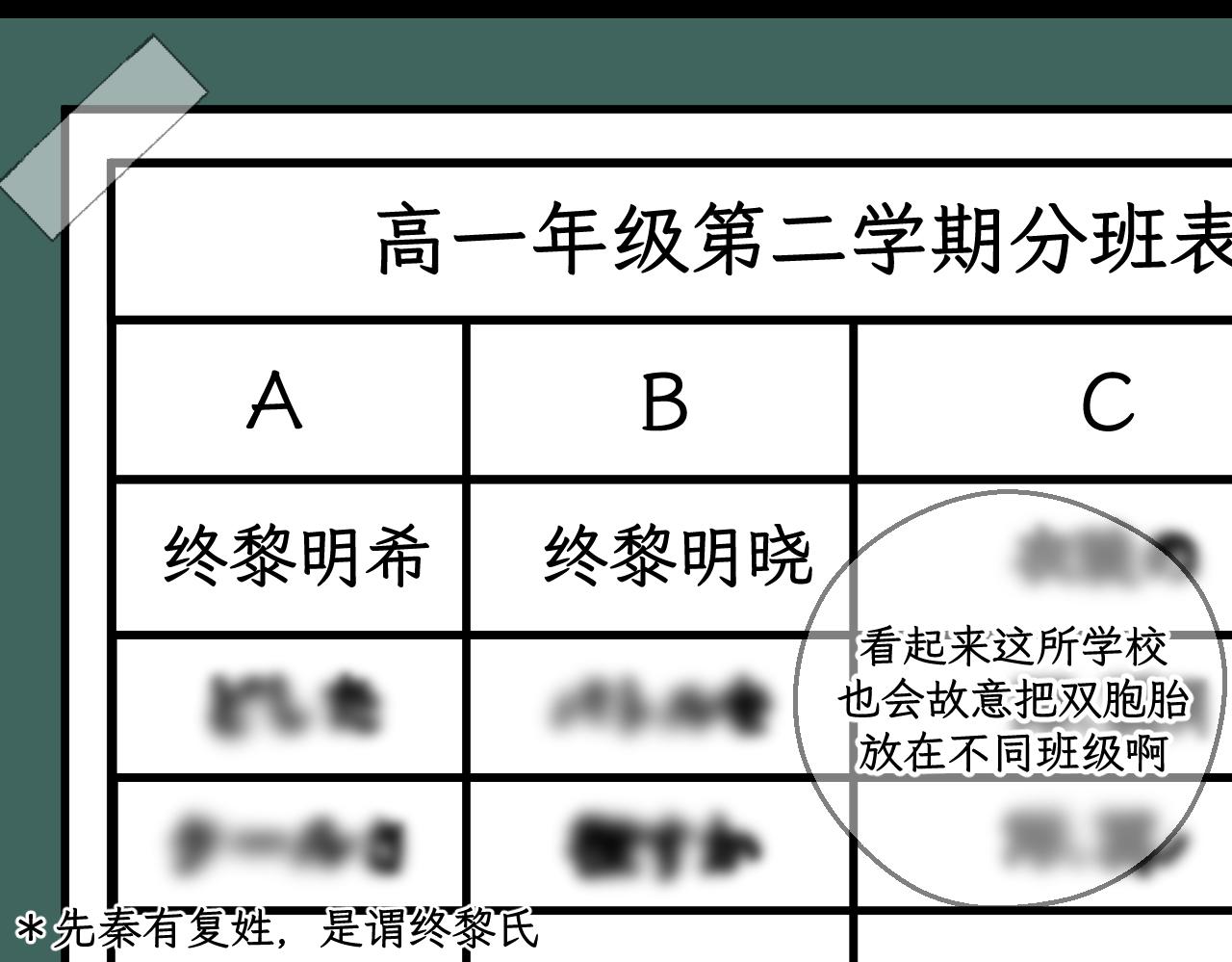 若曉希聲 - 第一話(1/2) - 1