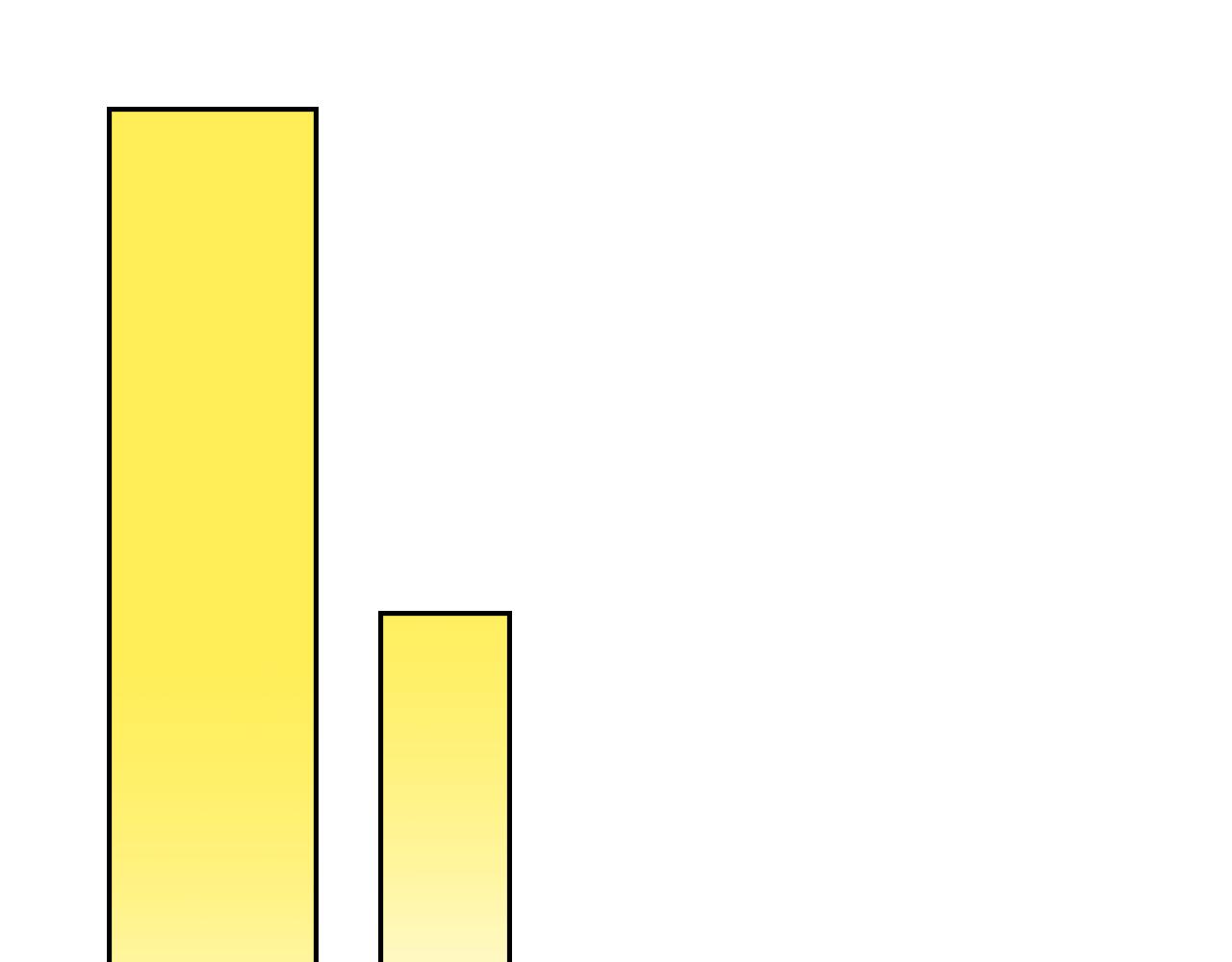 如若愛上時日不多的公主 - 第37話 一定救活她(2/4) - 6