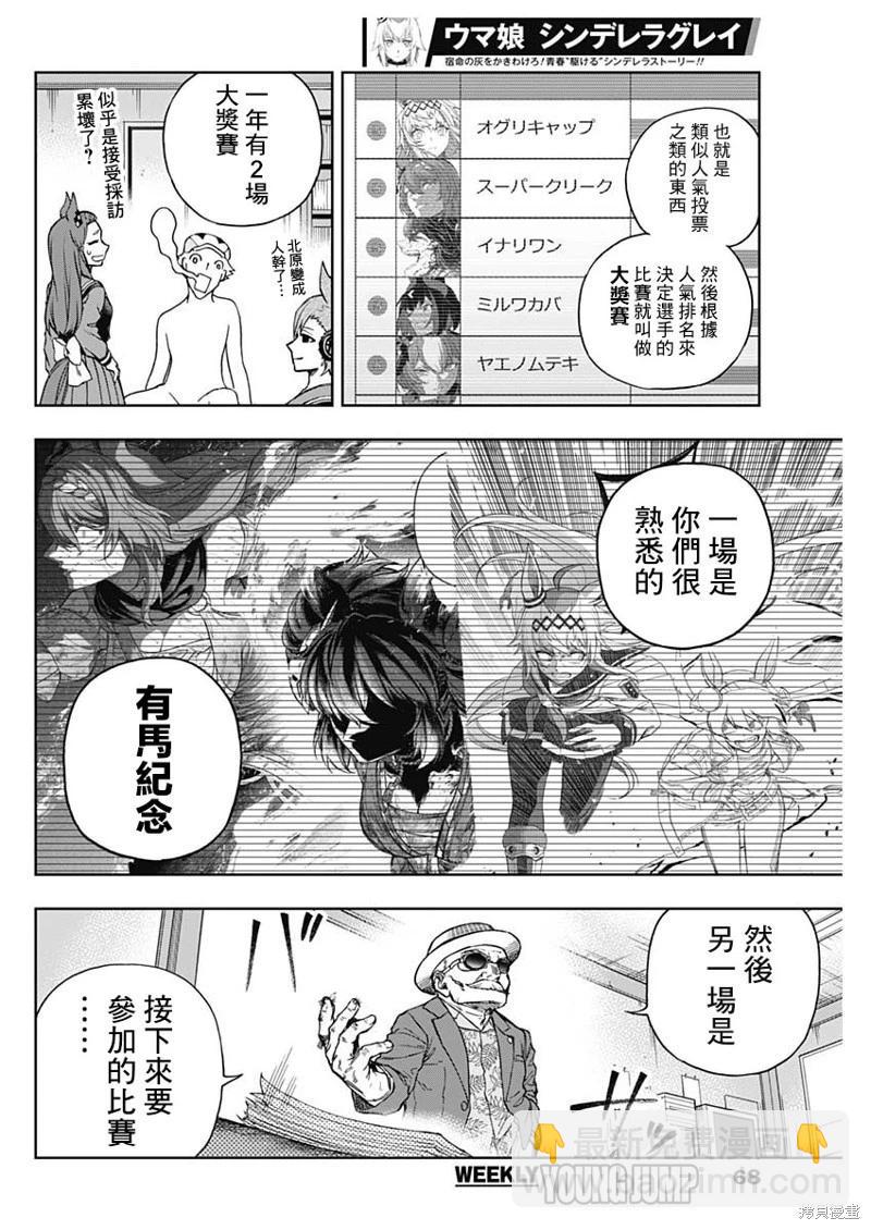 賽馬娘：蘆毛灰姑娘 - 第157話 - 2