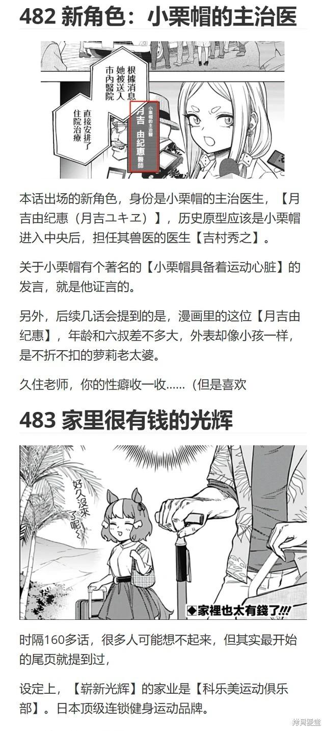 賽馬娘：蘆毛灰姑娘 - 第171話 - 4