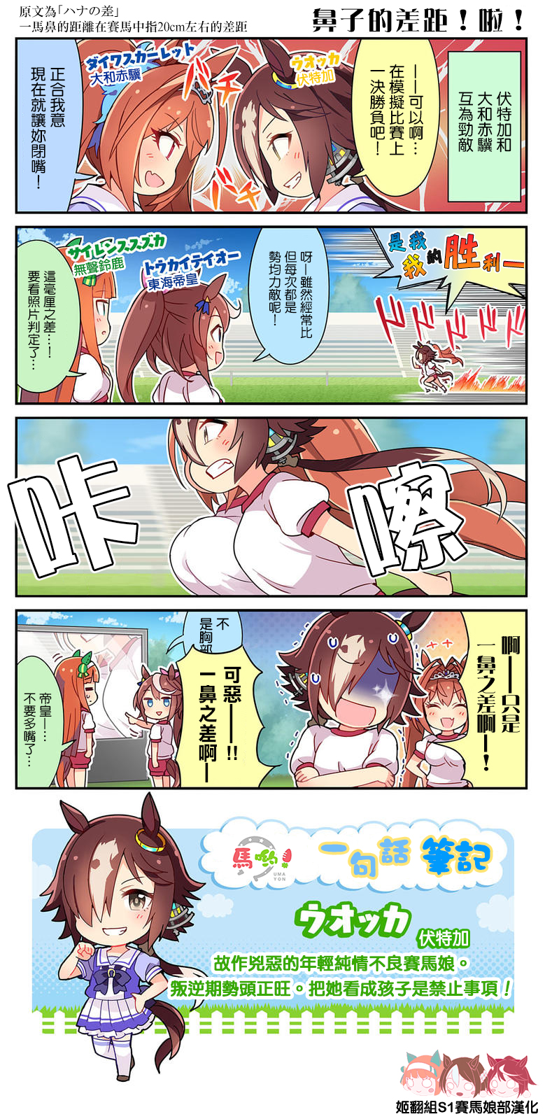 賽馬娘四格 - 第02話 - 1