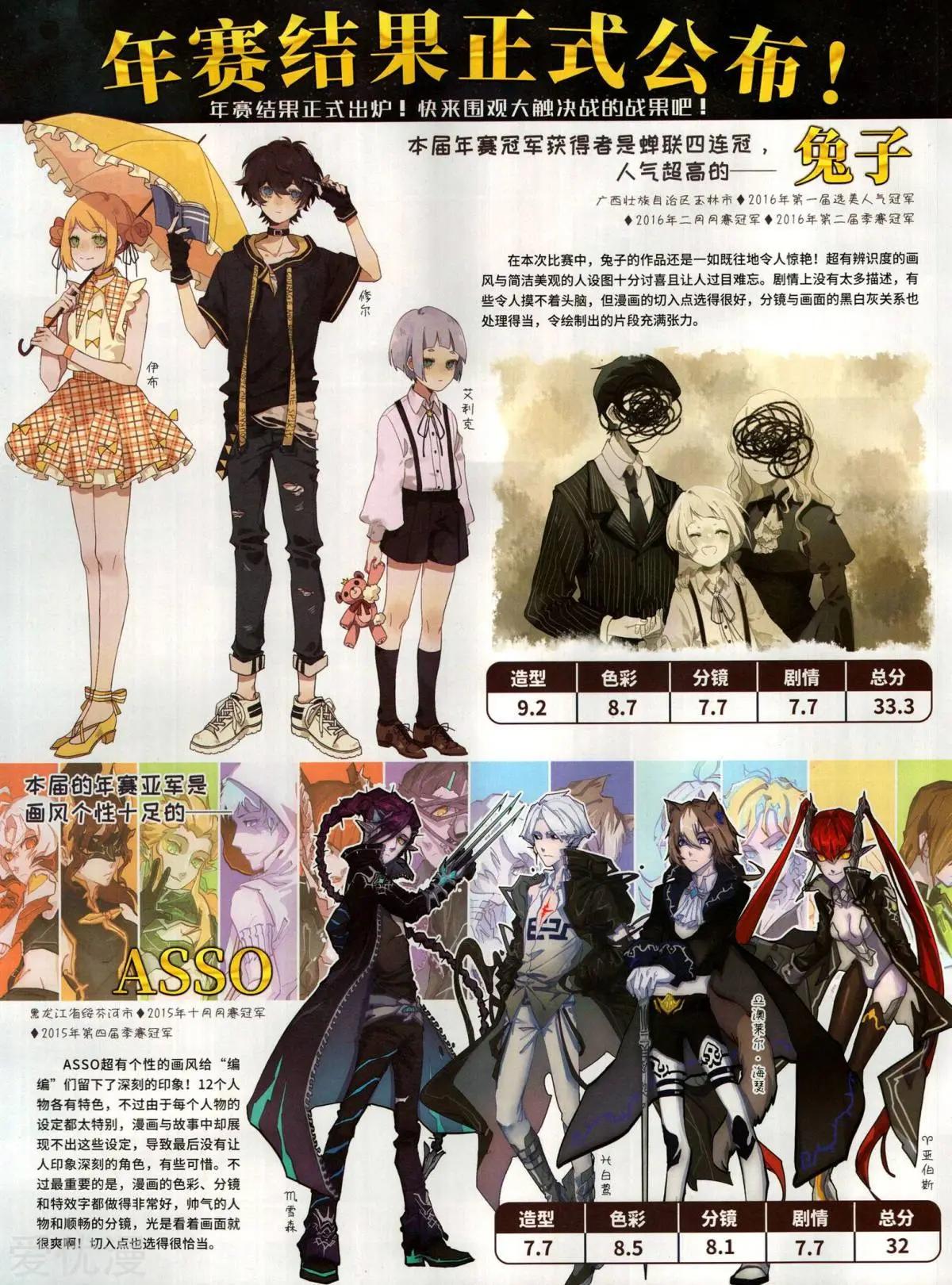 第147期(1/2)-第122话