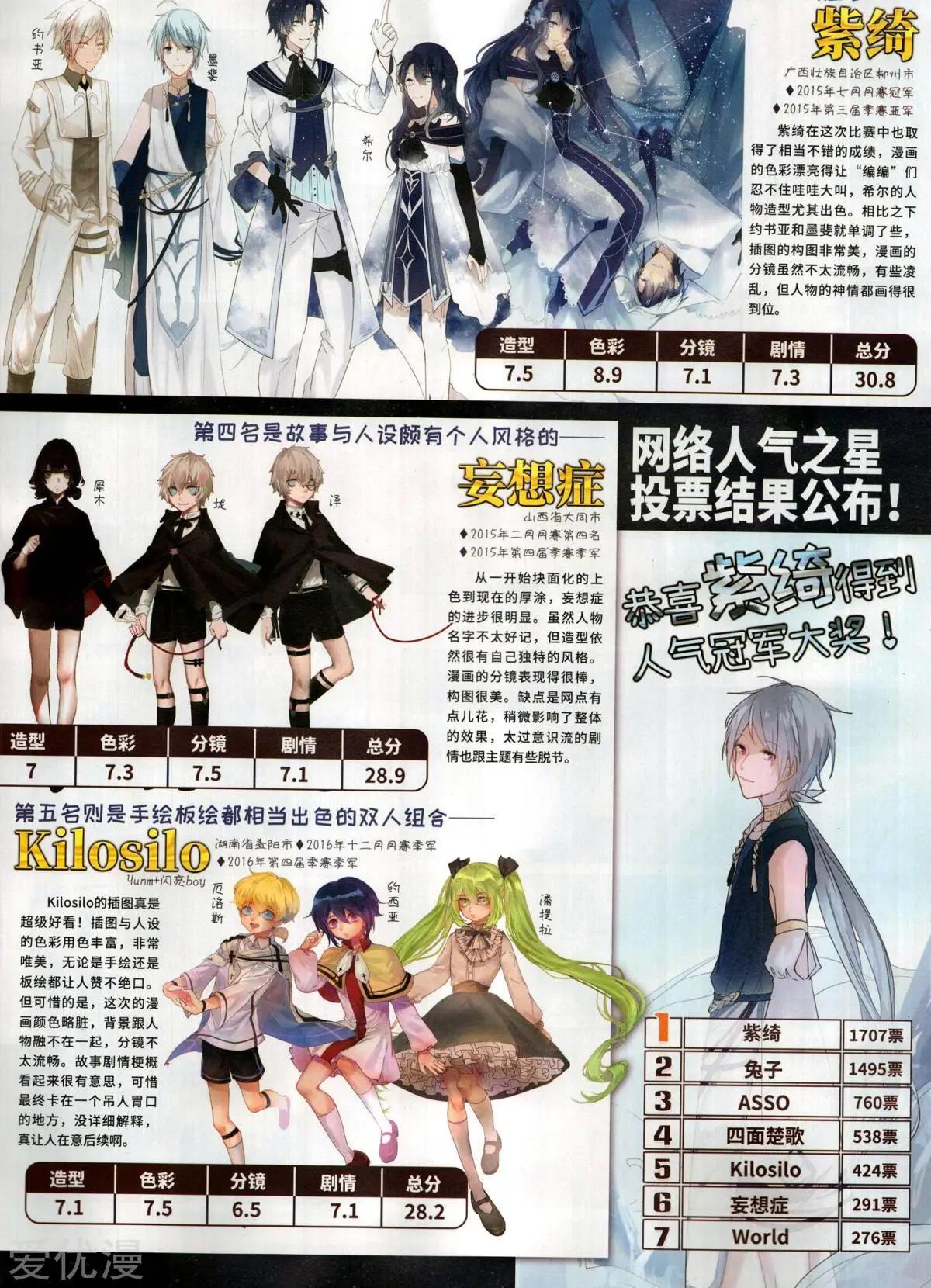 第147期(1/2)-第122话