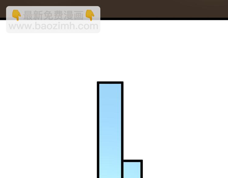 三界淘寶店 - 第142話 極品鐵觀音(2/3) - 2