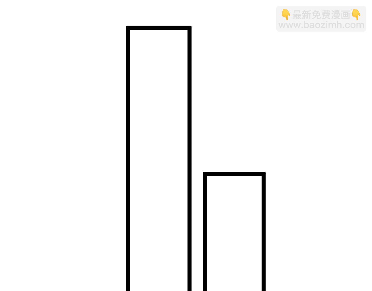 三界淘寶店 - 第246話 君子難當(2/3) - 7