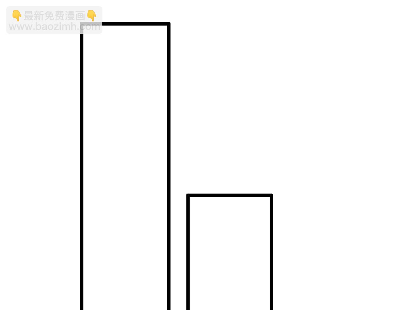 三界淘寶店 - 第264話 巫術個鬼(2/3) - 2