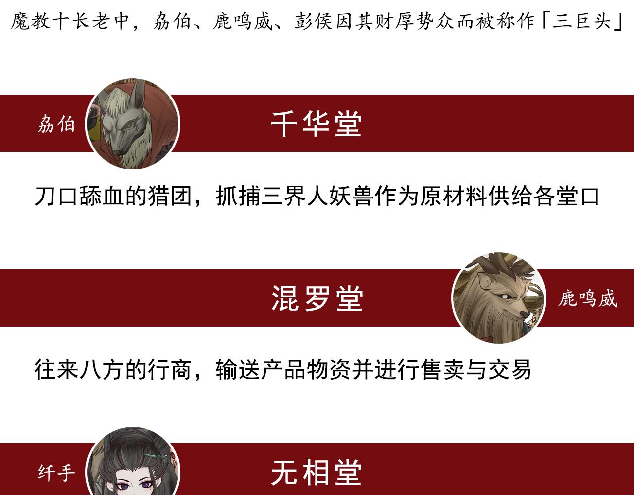 三界志 - 063 神魔教（下）(3/3) - 6