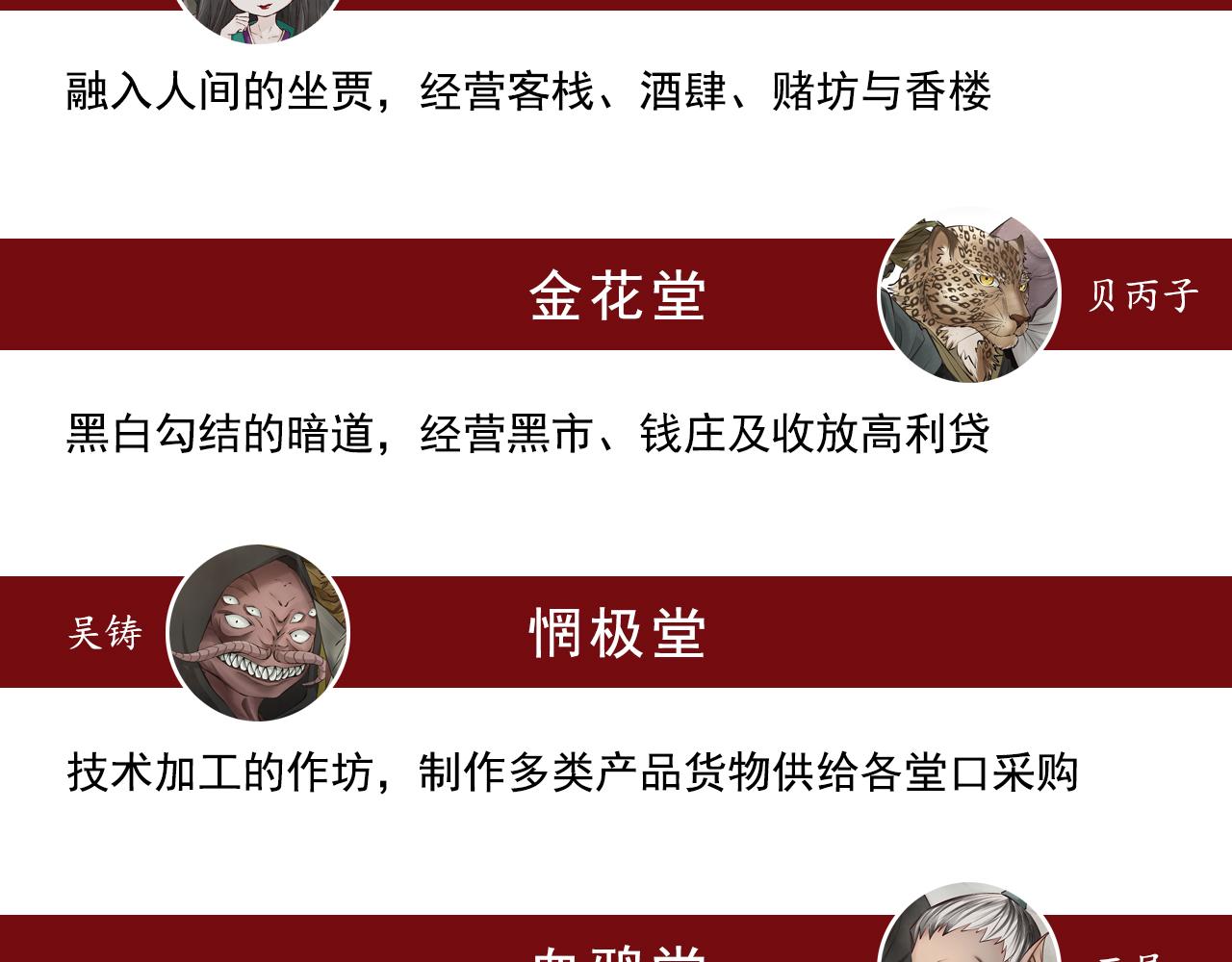 三界志 - 063 神魔教（下）(3/3) - 1