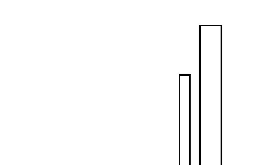 18 第17话 失之交臂(1/2)-第18话