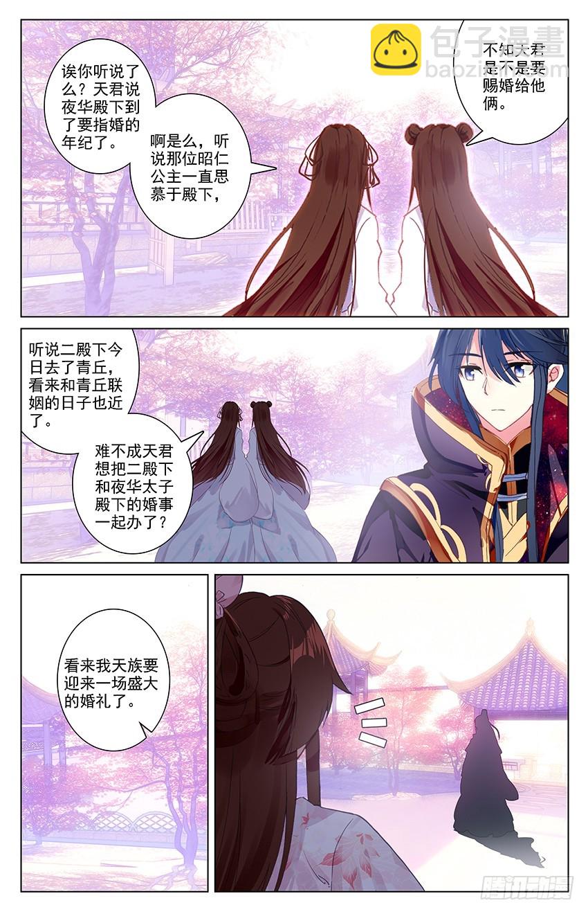 110【番外篇二】（中）-第110话