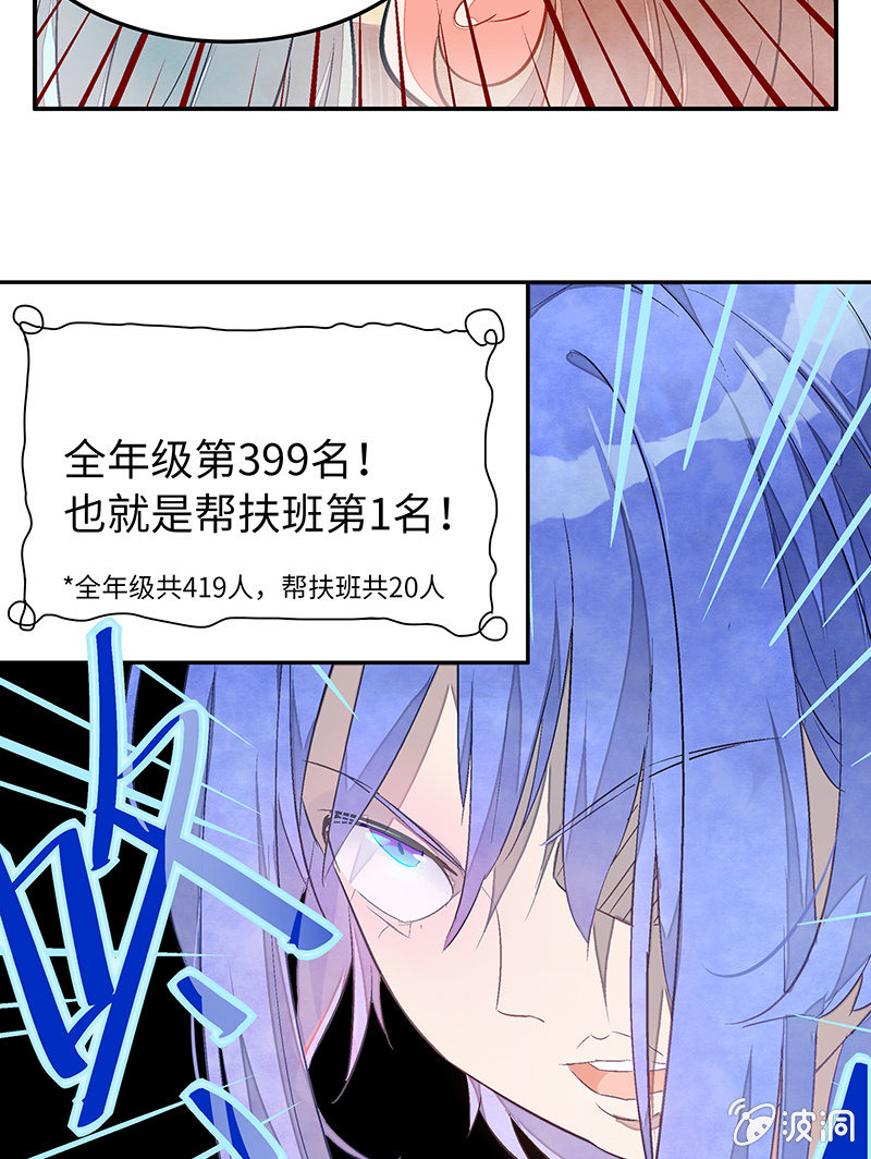 28：考试篇（十一）(1/2)-第28话