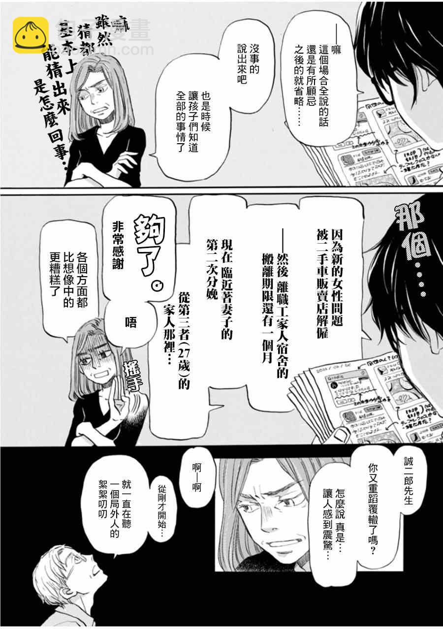 三月的獅子 - 第104話 - 3