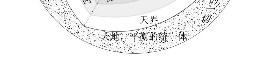 三哉與鬥獸 - 第01-01章 天地始開闢 - 4