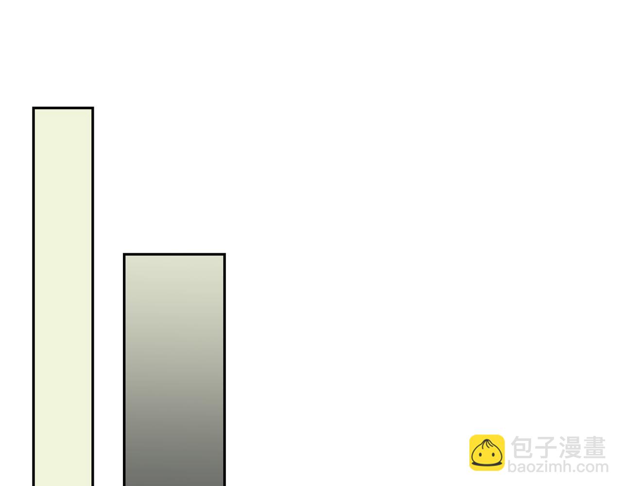 沙城 - 第4话 好感是可以培养的(3/4) - 7