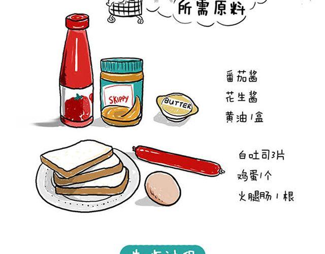 海绵宝宝西多士-第12话