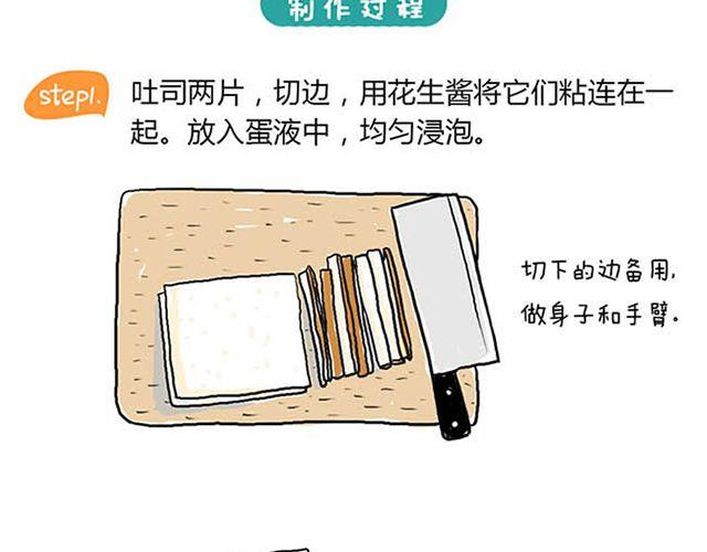 海绵宝宝西多士-第12话