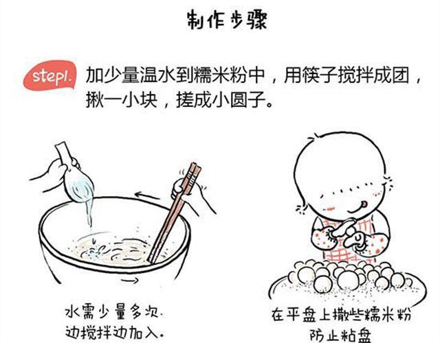 米酒小圆子-第18话