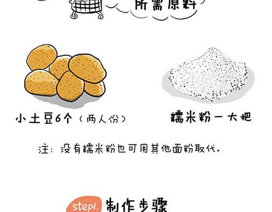 微笑的土豆饼-第22话