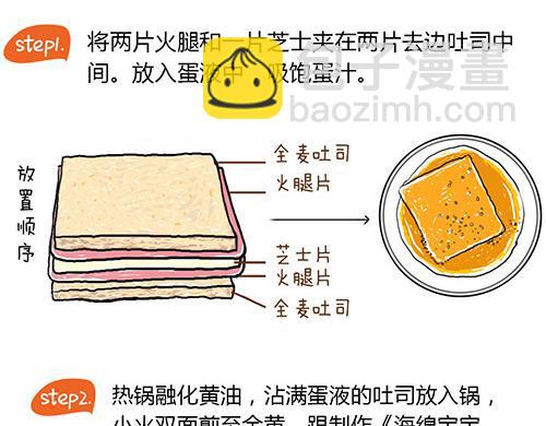 小番茄西多士-第24话