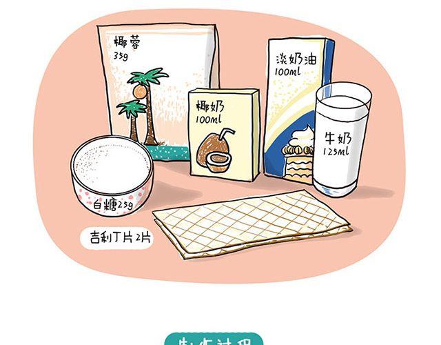 椰香奶方-第4话