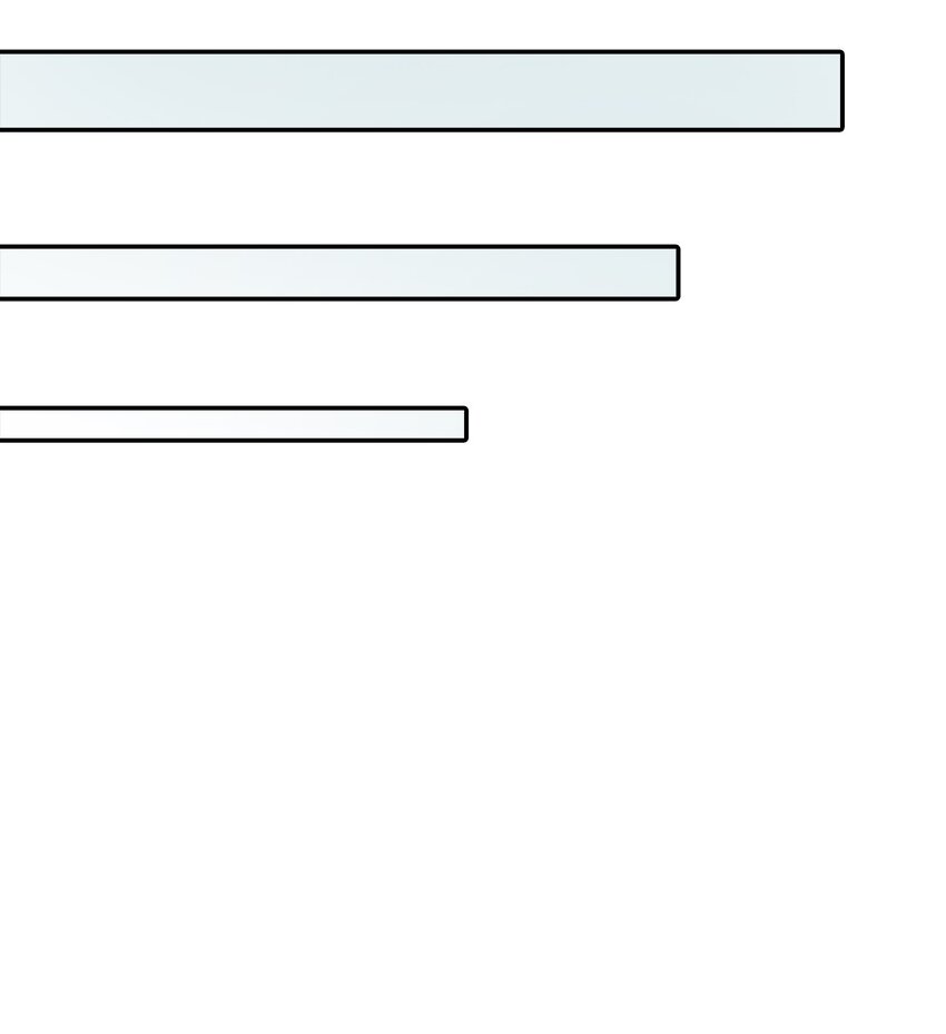 46 组长喜欢男的？35