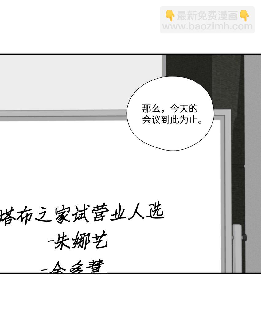 8 试营业人选-第8话