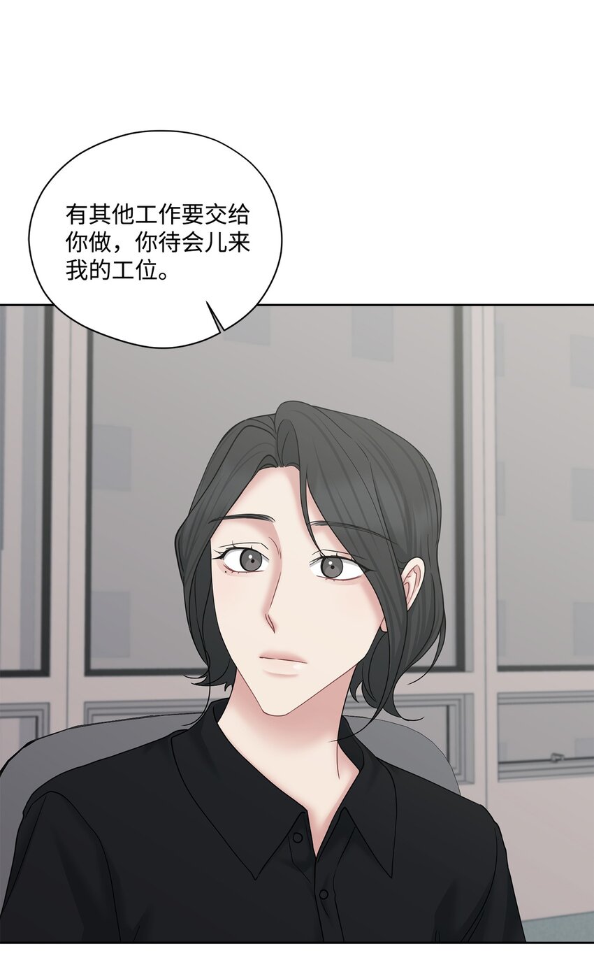 70 他的改变(1/2)-第70话