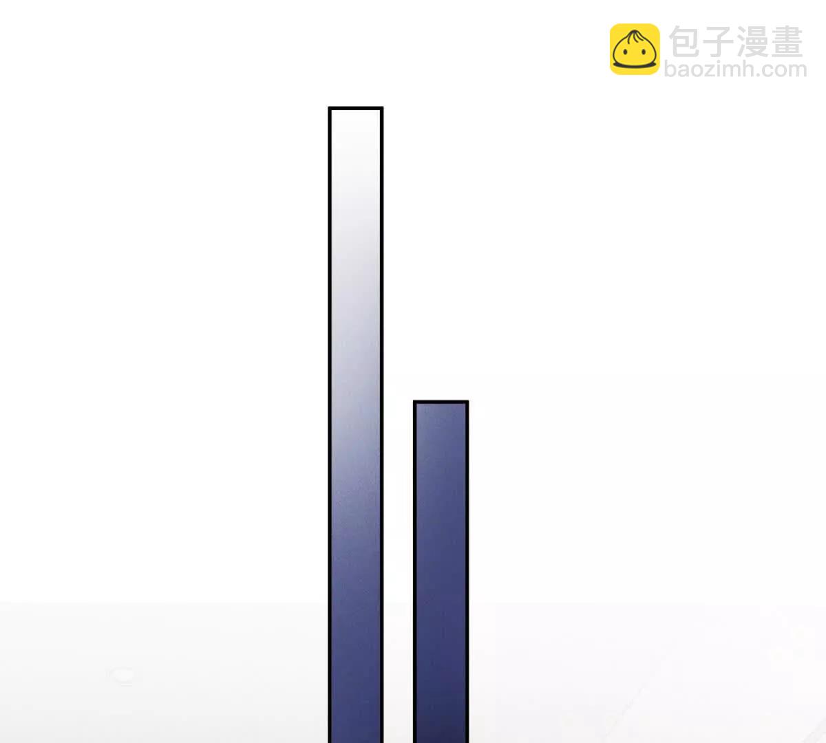 閃婚嫁給狼太子 - 第35話 我想要你(1/2) - 4