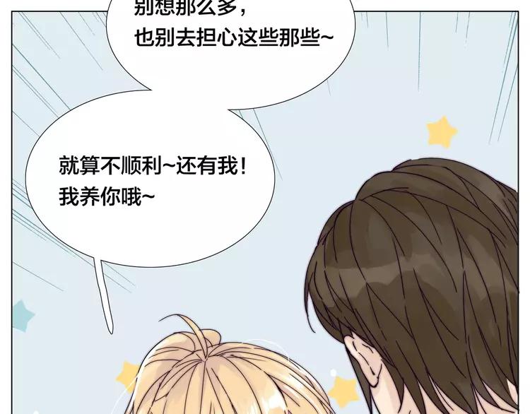 第78话 今天成为总裁夫人(1/3)-第86话