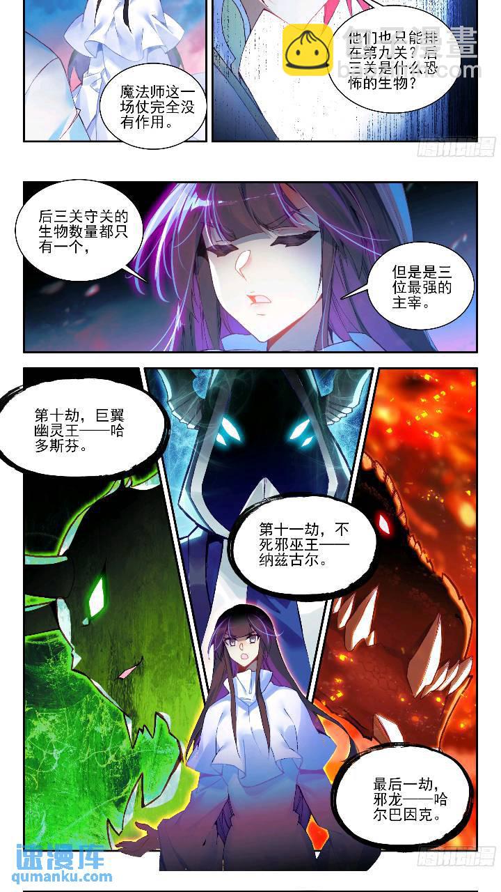 善良的阿呆 - 第一百七十九話 三大主宰 下 - 2