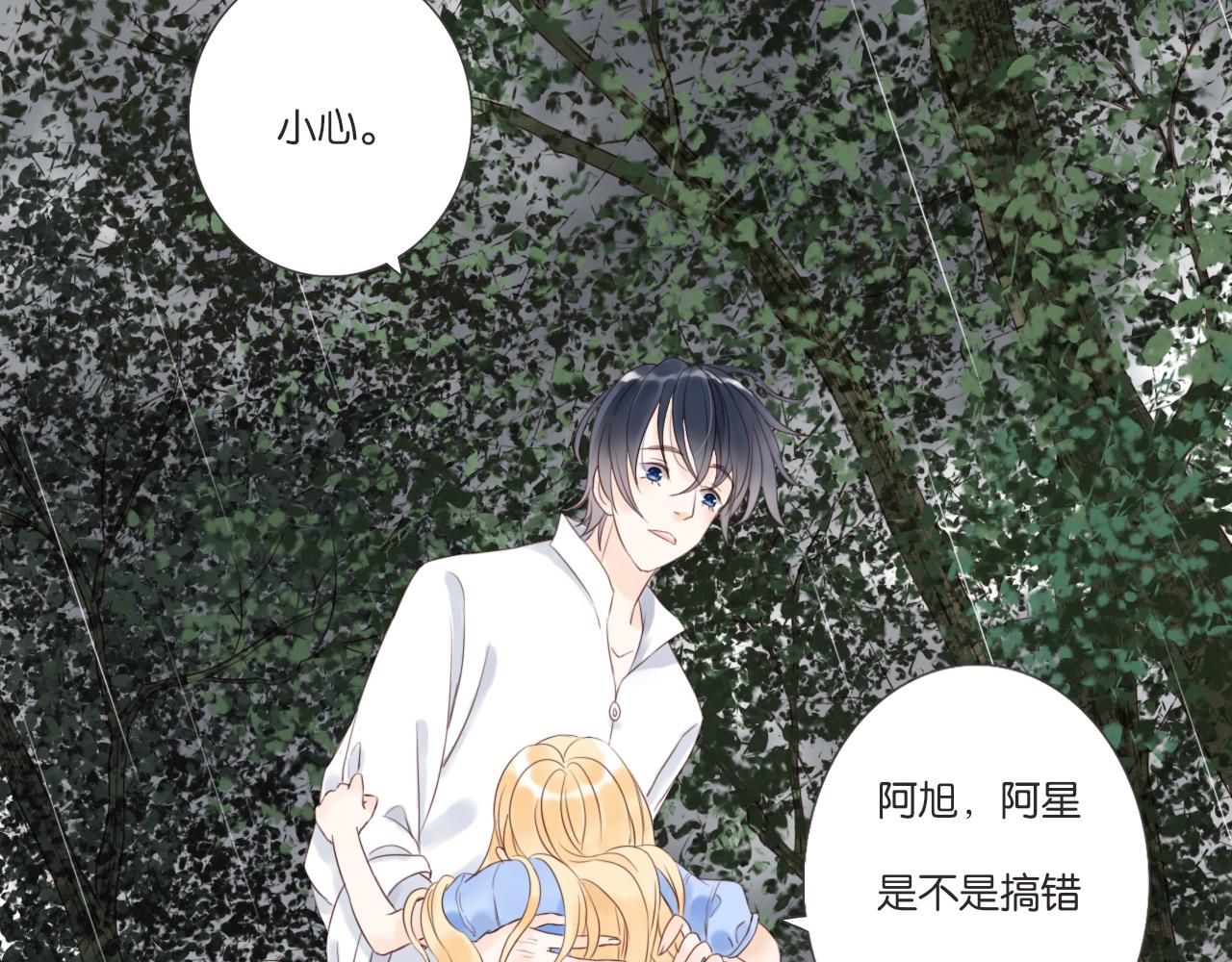 第8话 生日礼物(1/2)-第8话