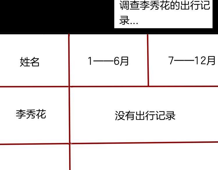 山林怪談 - 第120話 盆景藝術家（上）(2/3) - 4