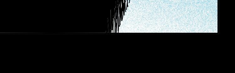 山林怪談 - 第98話 消失的記憶（上）(2/4) - 1