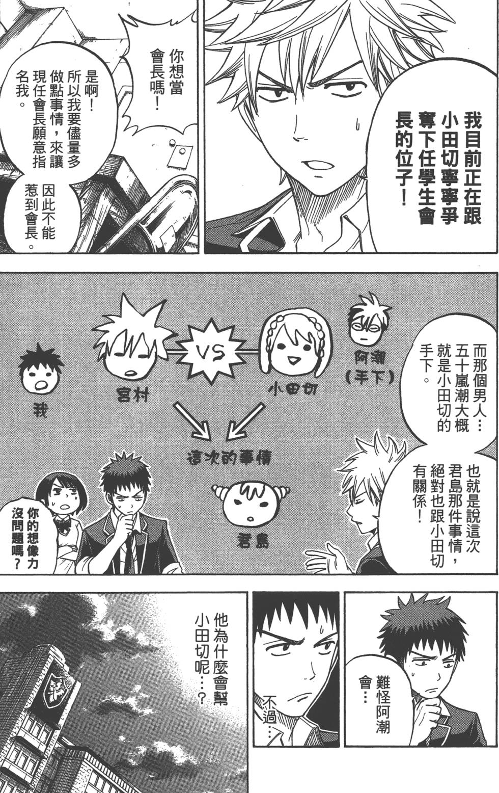 山田和七個魔女 - 第2卷(3/4) - 6