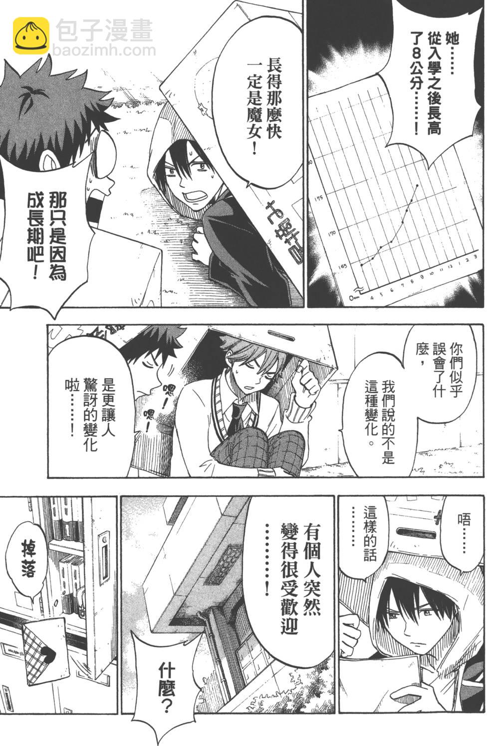 山田和七個魔女 - 第12卷(3/4) - 4