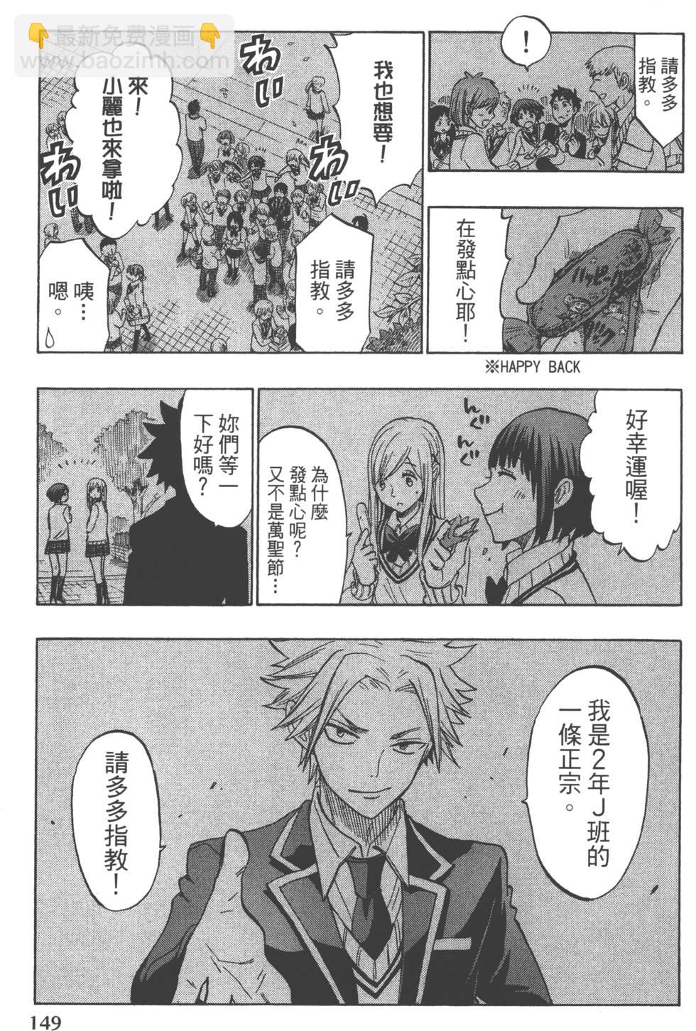 山田和七個魔女 - 第16卷(4/4) - 6