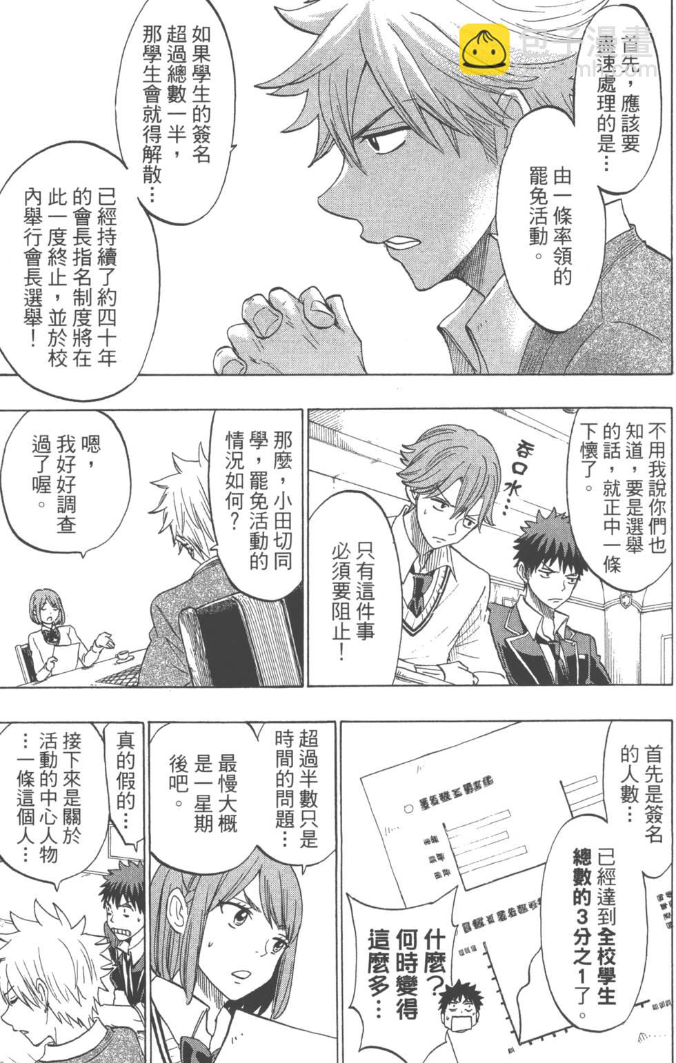 山田和七個魔女 - 第16卷(4/4) - 4