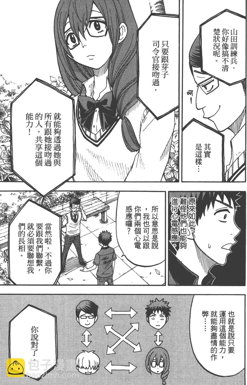 山田和七個魔女 - 第4卷(2/4) - 4