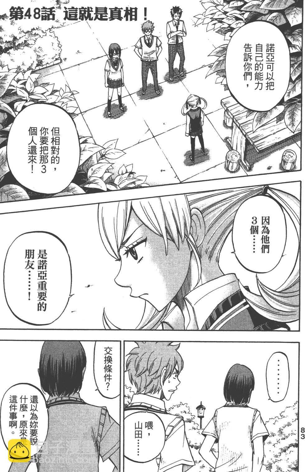 山田和七個魔女 - 第6卷(2/4) - 6