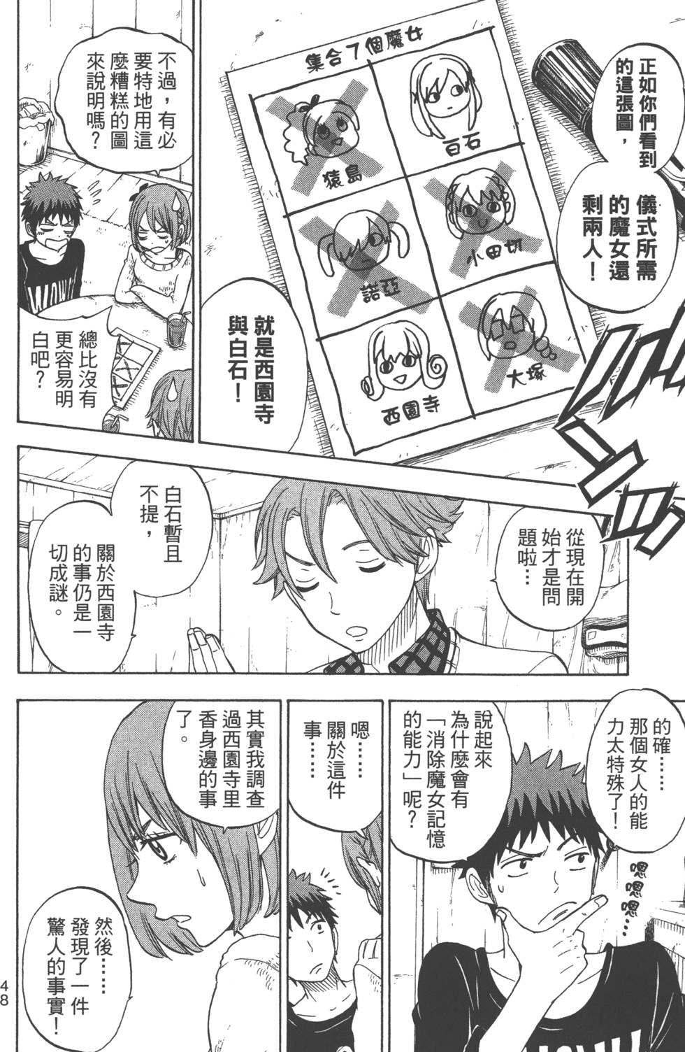 山田和七個魔女 - 第10卷(2/4) - 5