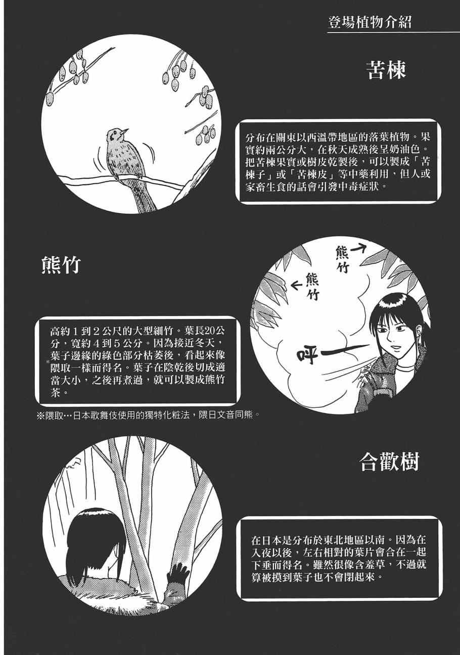 山賊日記~真實的獵師奮鬥記~ - 第02卷(3/3) - 4