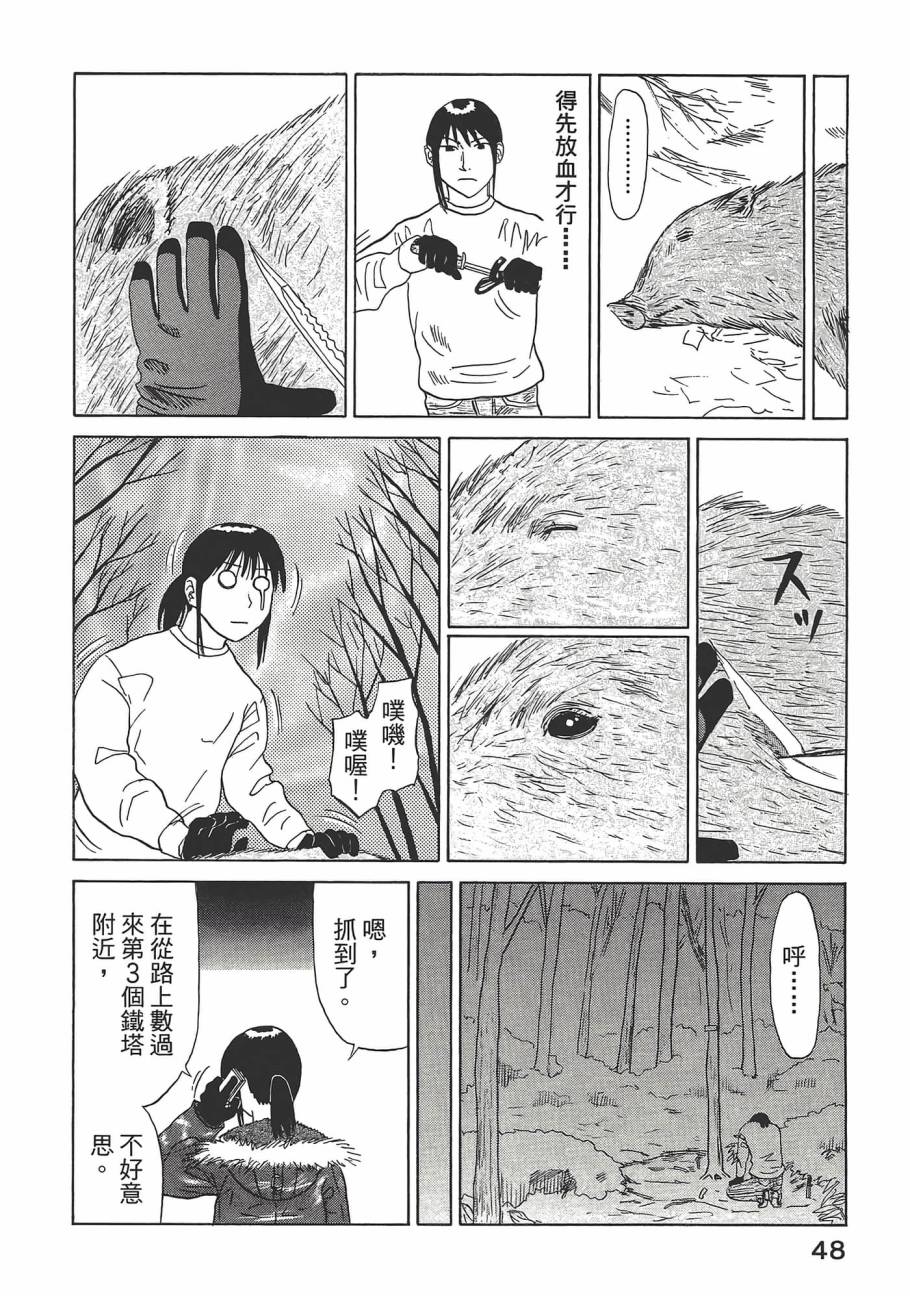 山賊日記~真實的獵師奮鬥記~ - 第02卷(2/3) - 6